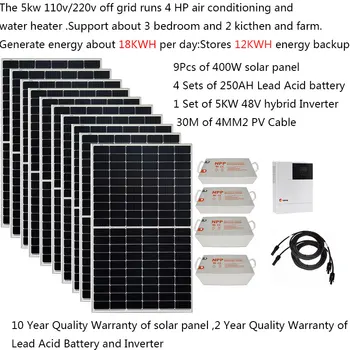 Соларна Система За Дома Си Пълен Комплект От 5000 W 220 И 110 В Автономно Зарядно Устройство На Слънчеви Панели, 400 W Хибриден Инвертор Домашен 4 С. Л. Къща